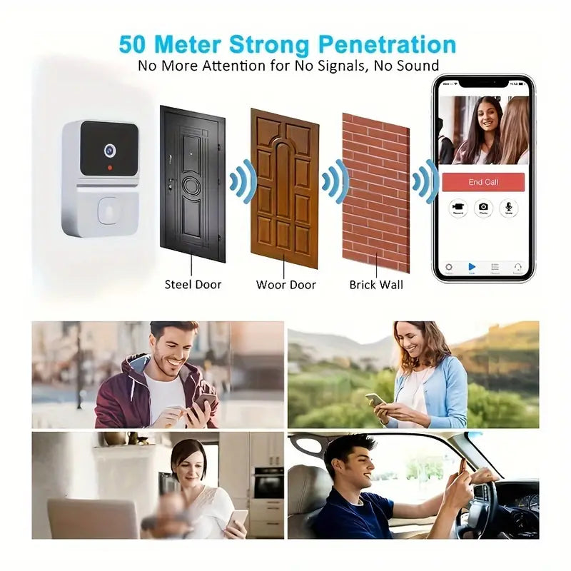 Interphone sans fil avec caméra, pénétration 50 mètres à travers portes en acier, bois, murs en brique; connectivité smartphone, appels vidéo.
