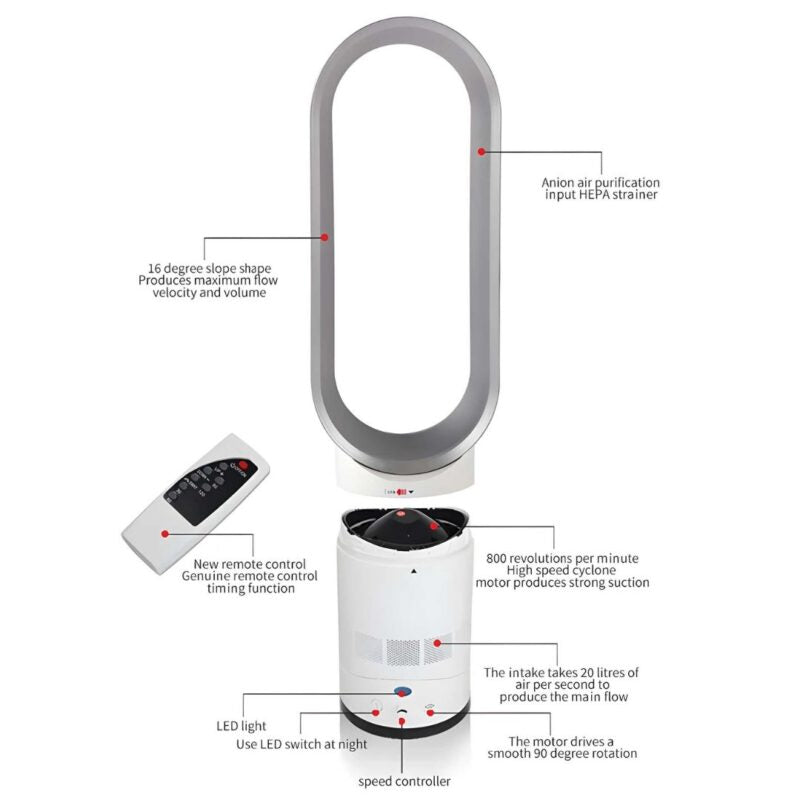 Ventilador sin hojas de 16 pulgadas con control remoto: silencioso, seguro y elegante para cualquier hogar.