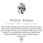 Image d'un cristal de zircon blanc brillant, symbolisant intégrité et confiance en soi, avec texte explicatif sur ses bienfaits spirituels.