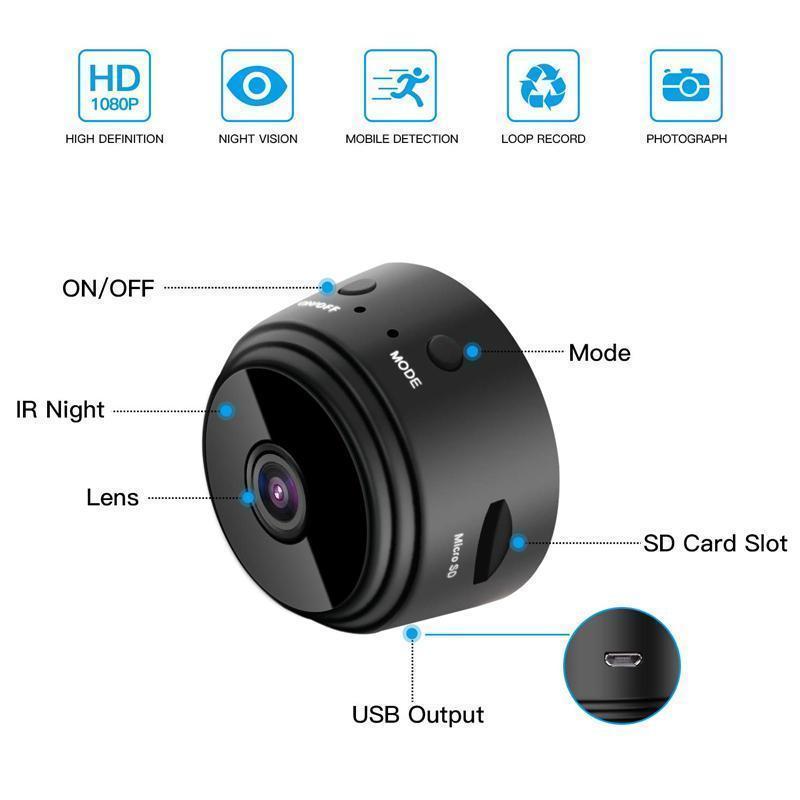 MiniVision | Minicámara magnética WiFi de 1080p - Cámara de seguridad HD portátil con visión nocturna 
