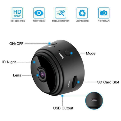 MiniVision | Minicámara magnética WiFi de 1080p - Cámara de seguridad HD portátil con visión nocturna 