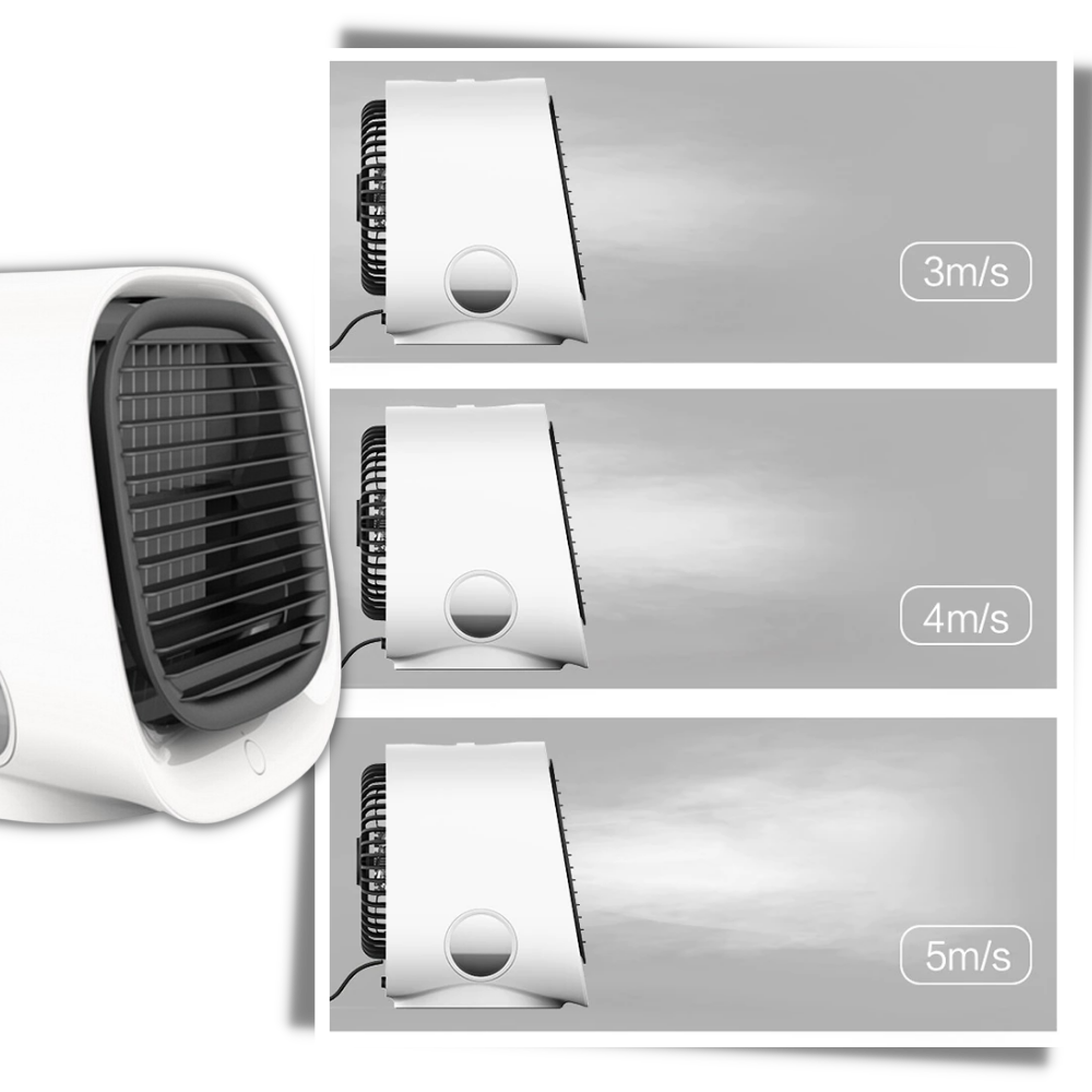 Ventilateur blanc moderne avec trois réglages de vitesse (3m/s, 4m/s, 5m/s), illustrant le flux d'air. Design compact et efficace pour la maison.