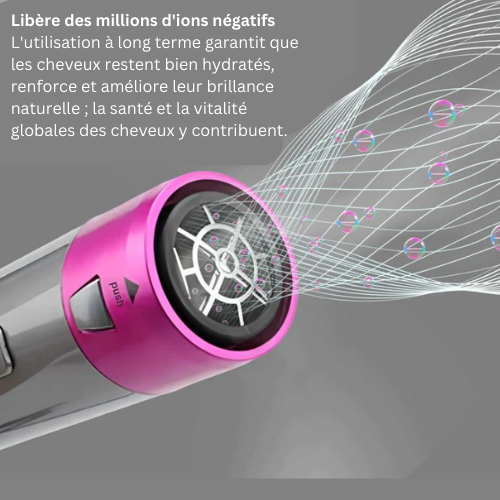 Sèche-cheveux ionique rose avec technologie d'ions négatifs, améliore l'hydratation et la brillance des cheveux, santé capillaire optimisée.