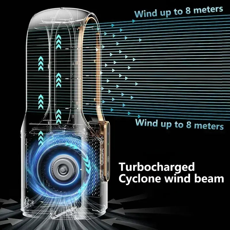 Ventilador sin aspas Calmly Fan | 6 velocidades USB