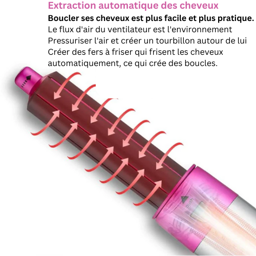 Fer à boucler automatique rose avec flèches rouges illustrant le flux d'air pour créer des boucles. Technologie de pression d'air pour cheveux bouclés.