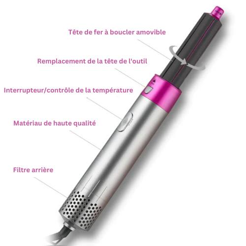 Fer à boucler amovible en métal, interrupteur de température, matériau haute qualité, filtre arrière, outil coiffure professionnel.