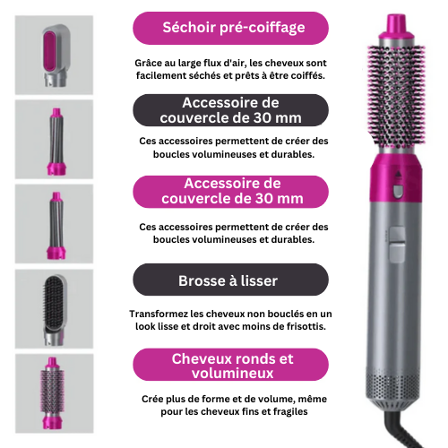 Séchoir pré-coiffage et accessoires coiffants, brosse lissante, embouts 30 mm pour boucles volumineuses. Cheveux ronds et volumineux.