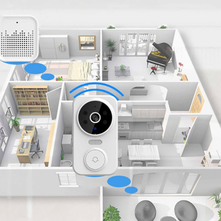 Sonnette WiFi intelligente avec caméra et alarme - Sécurité en HD - Design blanc