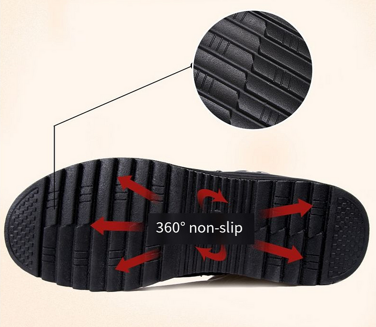 Semelle de chaussure antidérapante noire avec motif en relief, flèches rouges indiquant la traction à 360°, idéale pour sécurité et confort.