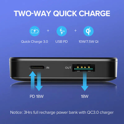 Bezdrátová rychlonabíjecí powerbanka - 10 000 mAh s dvojitým výstupem
