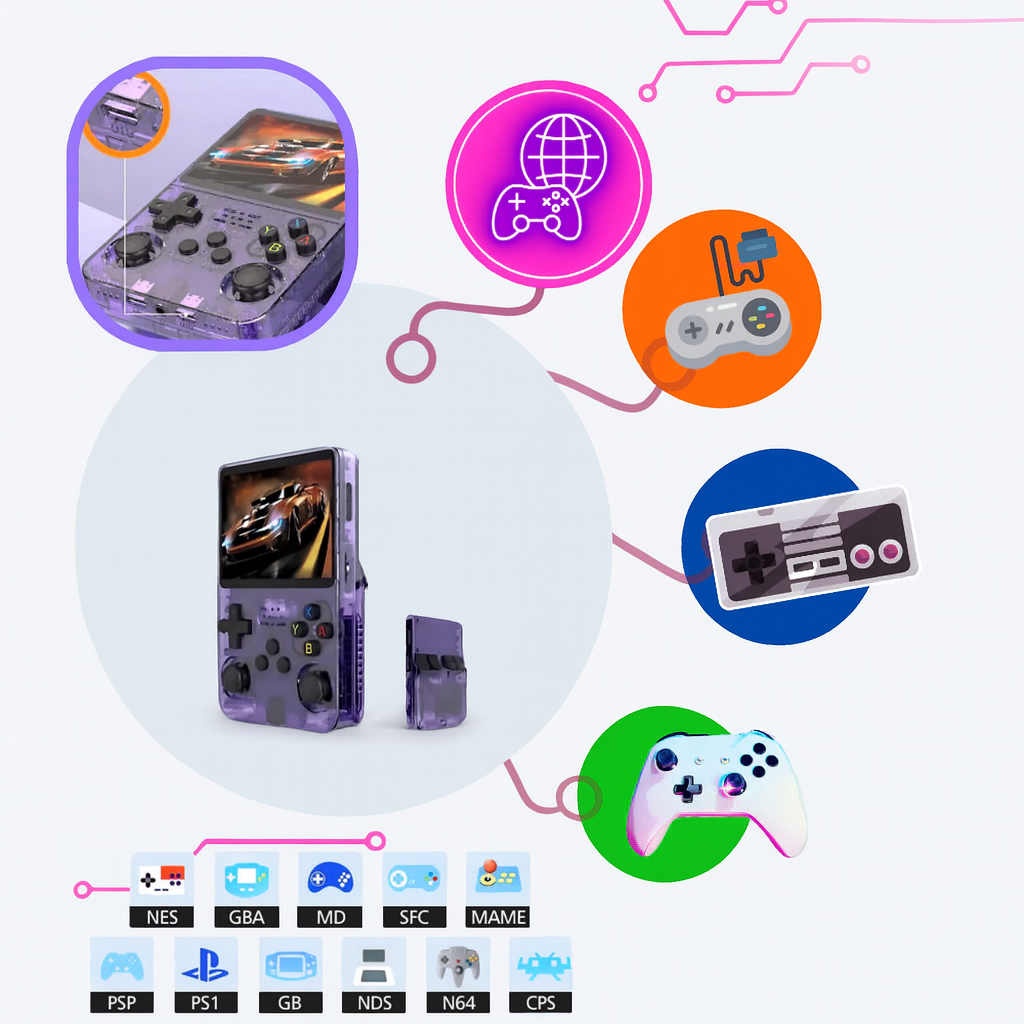 Console de jeu rétro portable violette avec écran affichant un jeu de course, entourée d'icônes de manettes classiques. Compatible NES, GBA, MD, SFC.