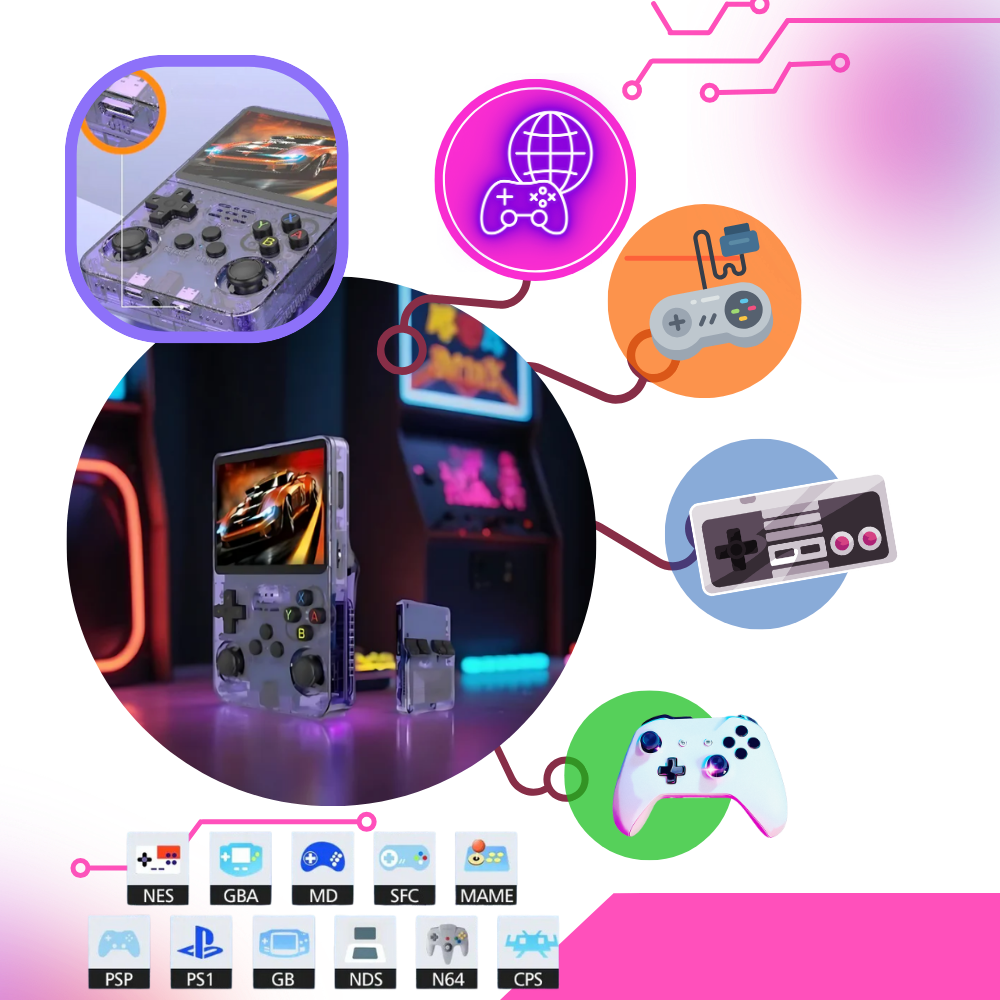 Consola portátil retro con múltiples emuladores 