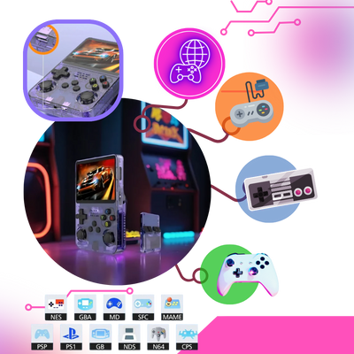 Consola portátil retro con múltiples emuladores 