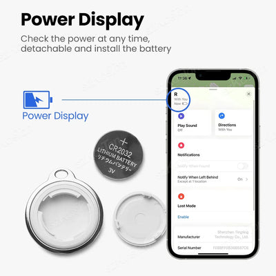 Ziggy Pet Tracker - Pro bezstarostná dobrodružství