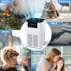 Purificateur d'air moderne éliminant fumée, pollen, PM2.5, squames d'animaux, et particules d'incendie. Idéal pour maison saine, air purifié.