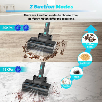 6-in-1 Cordless Stick Vacuum Cleaner - with LED Brush, 2200mAh Battery and Quiet Operation (65dB)