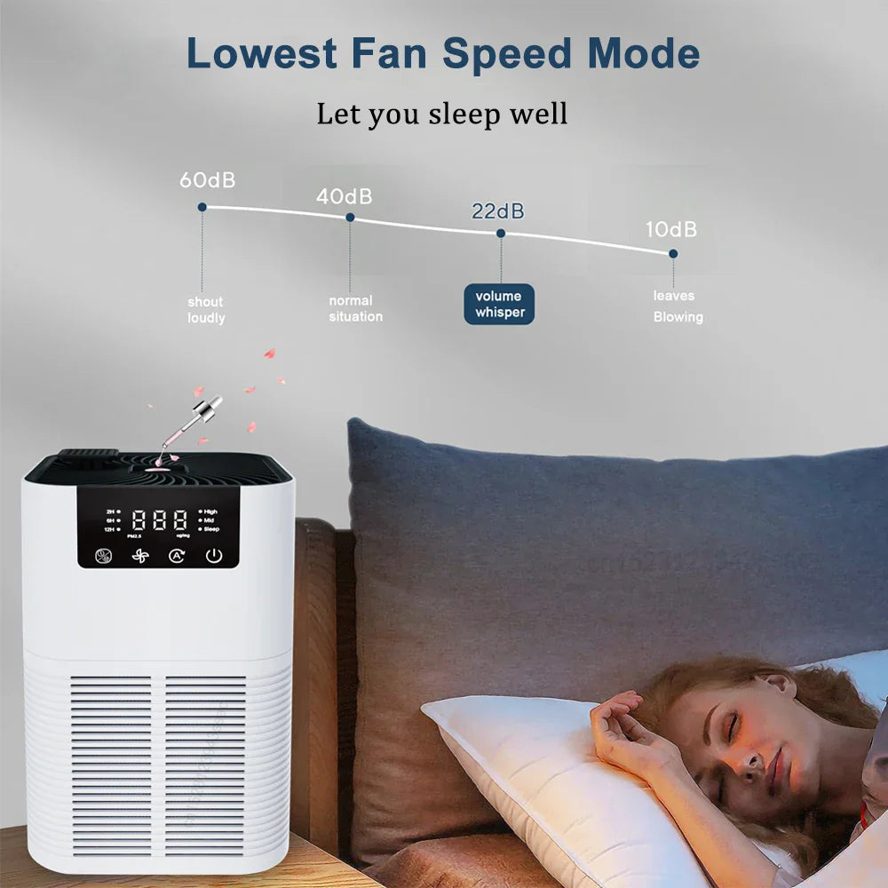 Purificateur d'air blanc sur table de chevet, affichage numérique, modes de vitesse, niveaux sonores, femme endormie, ambiance calme, intérieur chambre.