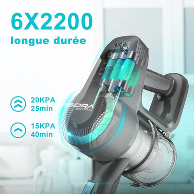 6-in-1 Cordless Stick Vacuum Cleaner - with LED Brush, 2200mAh Battery and Quiet Operation (65dB)