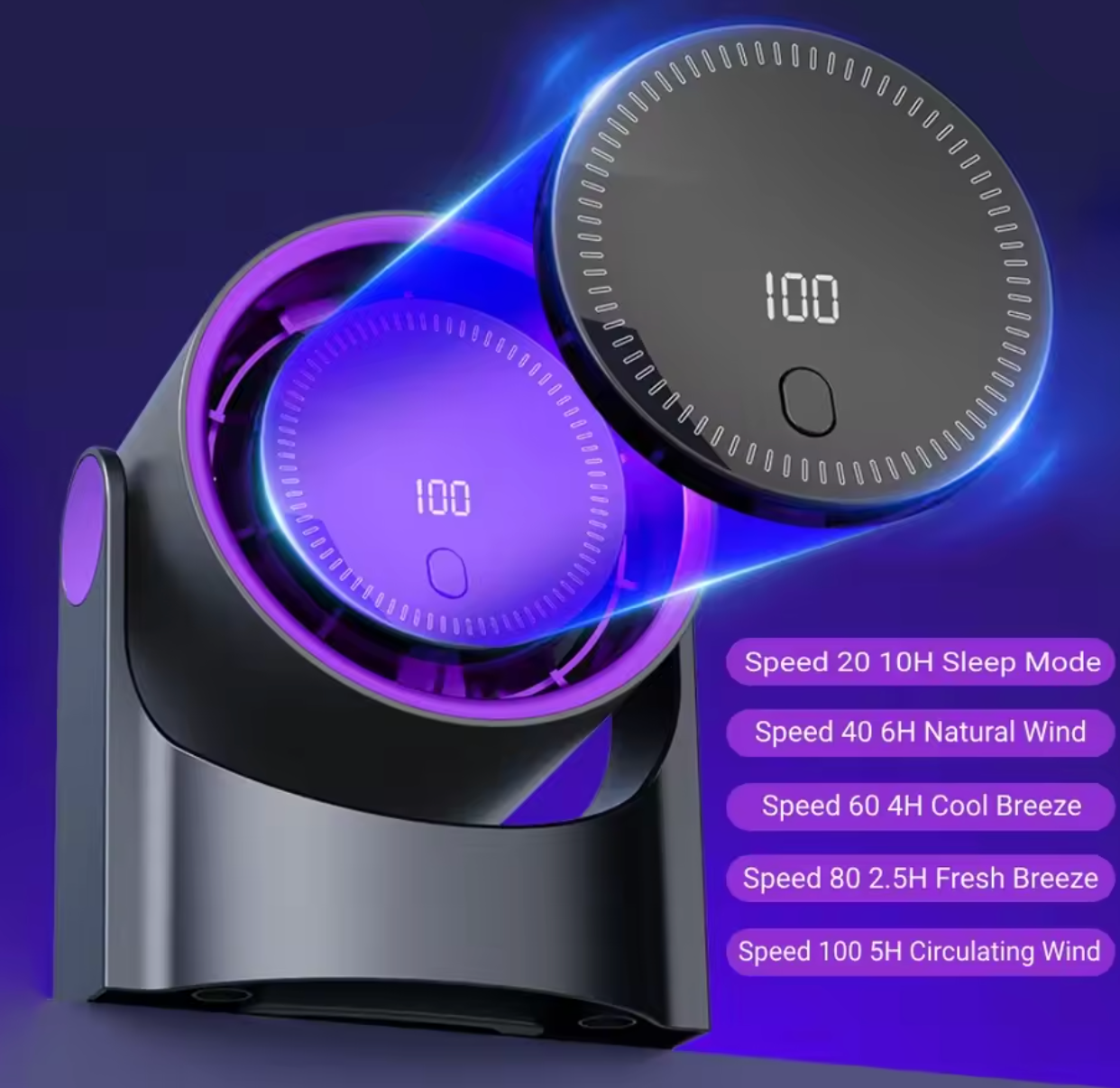 Ventilateur de table ultra-silencieux sans pales - Refroidisseur d'air sûr et efficace pour les chaleurs estivales