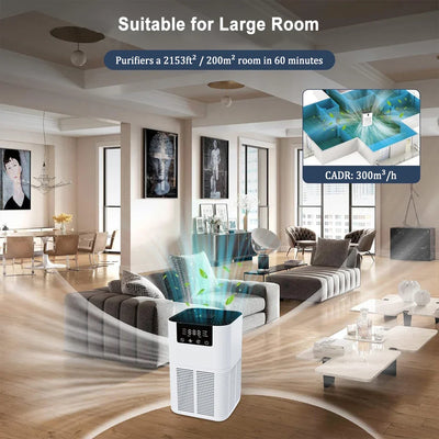 Purificateur d'air avec filtre HEPA et aromathérapie - Purification silencieuse de l'air ambiant pour la maison et la chambre à coucher