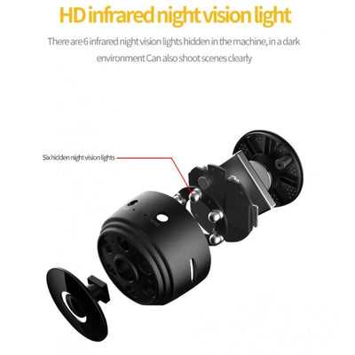 StealthCam | Mini cámara de seguridad magnética HD