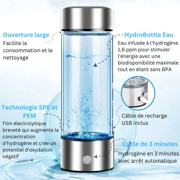 Bouteille d'eau hydrogène avec technologie SPE et PEM, cycle de 3 minutes, câble USB, ouverture large, sans BPA, infusion 1,6 ppm.