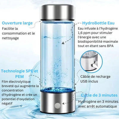 Botella de agua de hidrógeno