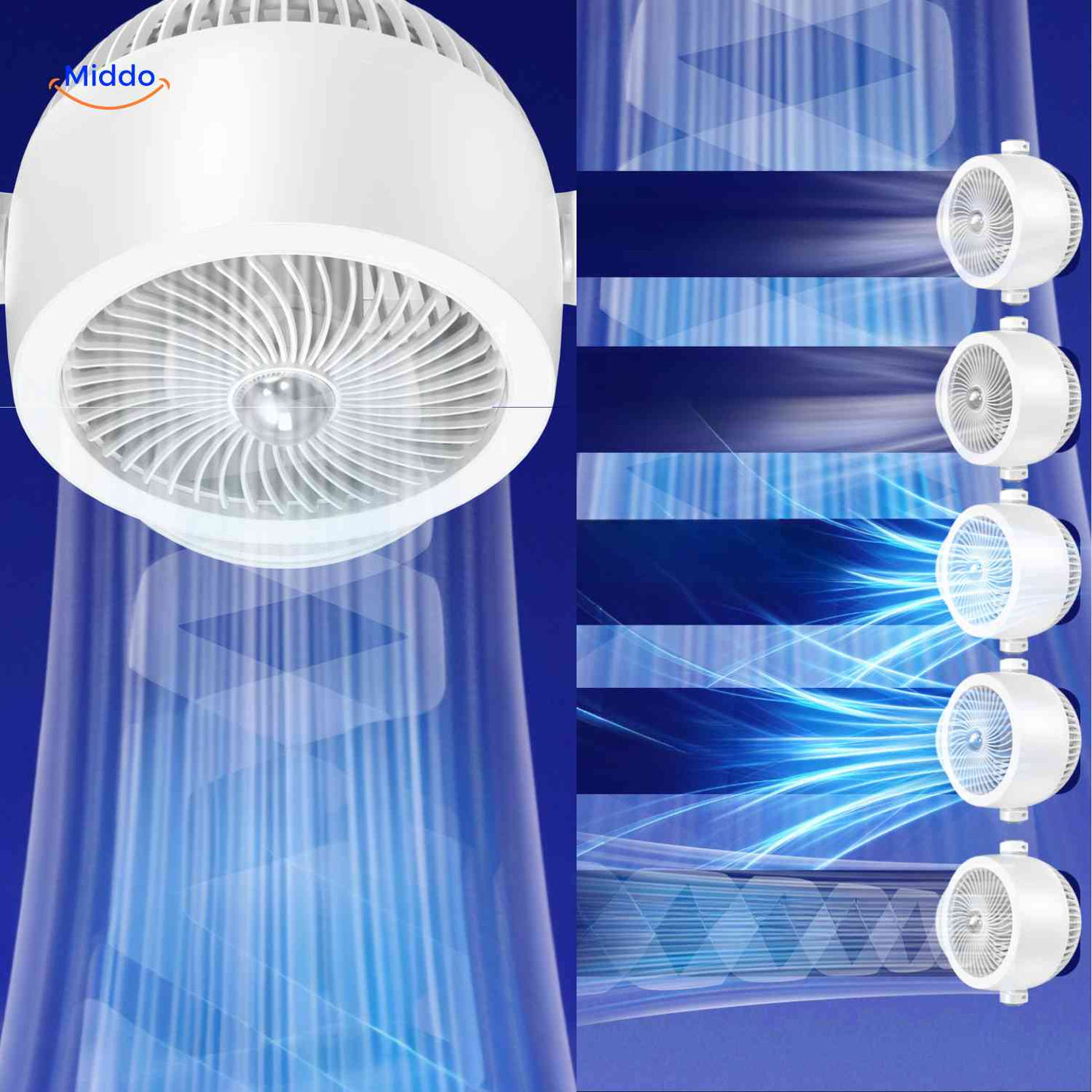 Ventilador Airstream | Estilo, viento ruidoso y circulación