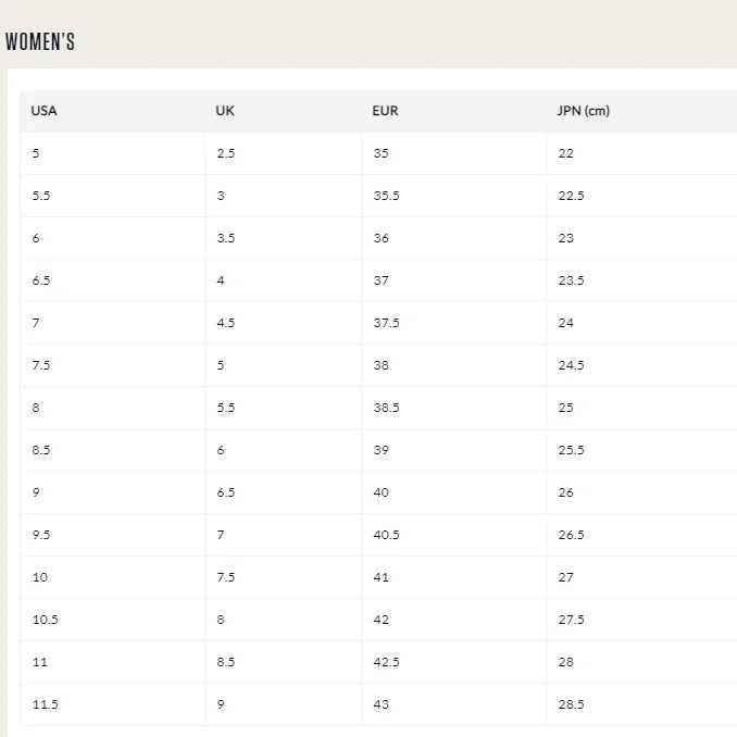Tableau des tailles de chaussures pour femmes, affichant les conversions entre les tailles USA, UK, EUR et JPN, facilitant le choix de la pointure idéale.