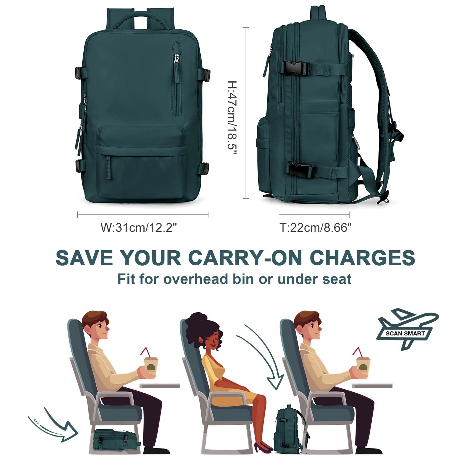 Sac à dos vert foncé, dimensions 31x22x47 cm, adapté pour compartiment supérieur ou sous siège avion. Idéal voyage, bagage cabine, économiser frais.