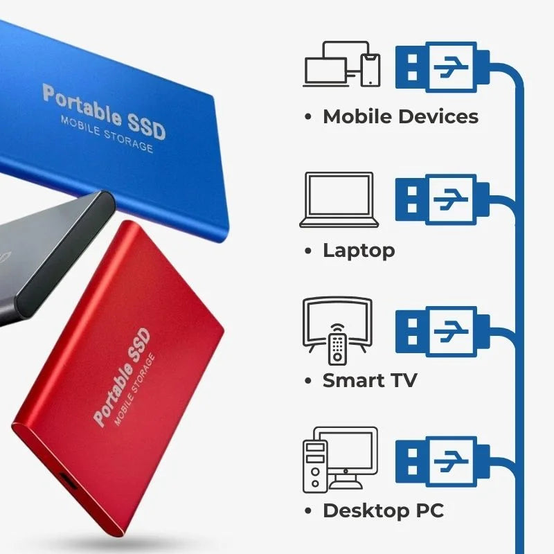 Disque SSD portable bleu et rouge, compatible avec appareils mobiles, ordinateurs portables, Smart TV et PC de bureau, connectivité USB.