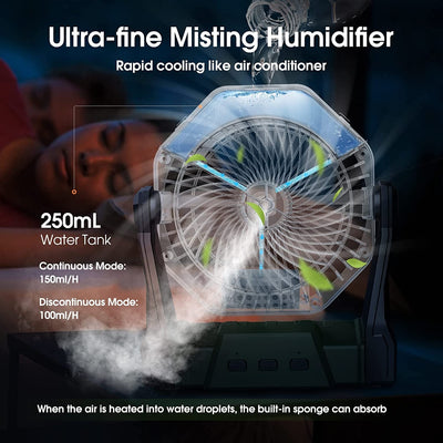 Ventilador nebulizador portátil de 8 pulgadas y 10 000 mAh, batería recargable