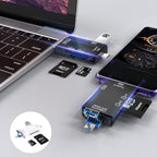 Adaptateur USB-C multifonction connecté à un ordinateur portable et un smartphone, avec cartes microSD et SD insérées, transfert de données rapide.