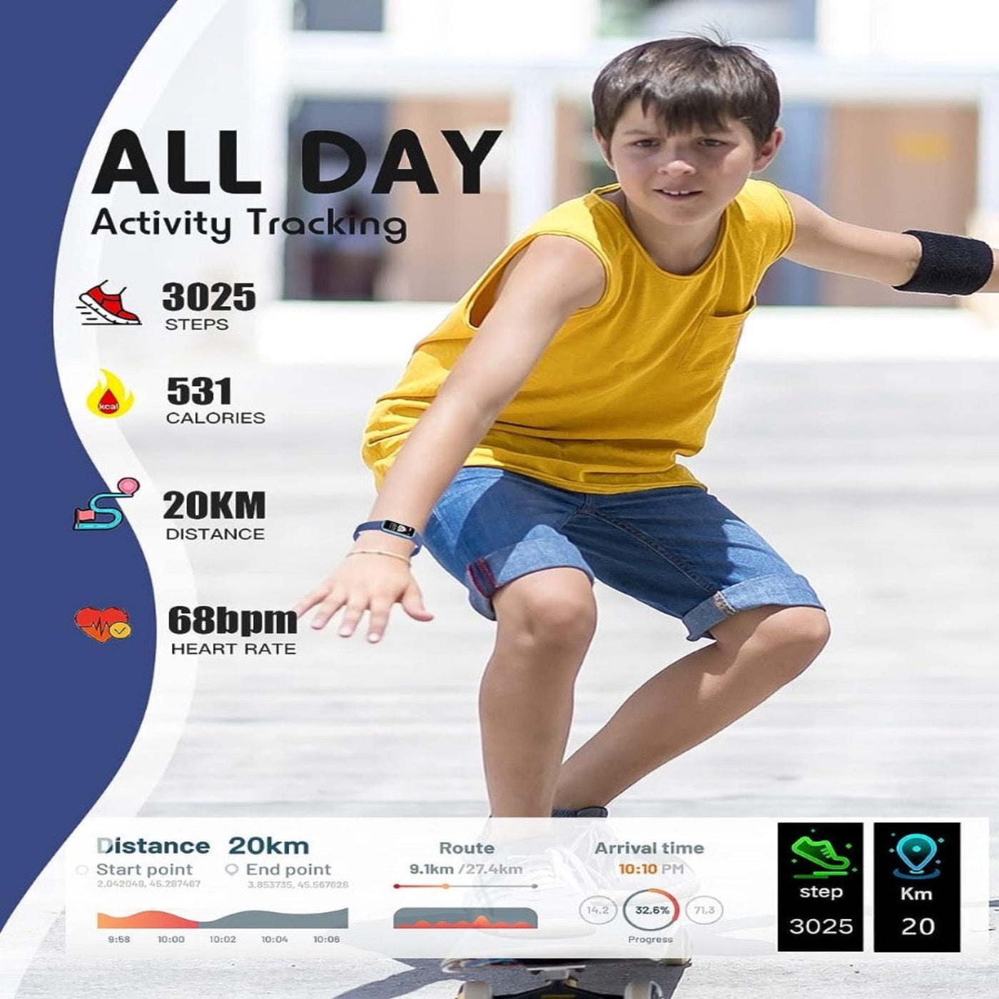 Reloj de actividad para niños | GPS y cardio