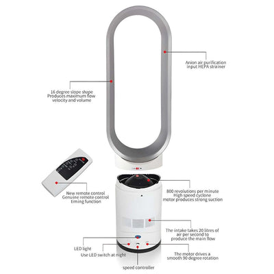 Ventilador sin hojas de 16 pulgadas con control remoto: silencioso, seguro y elegante para cualquier hogar.